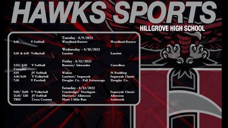 Hawks Sports for August 8-13, 2022